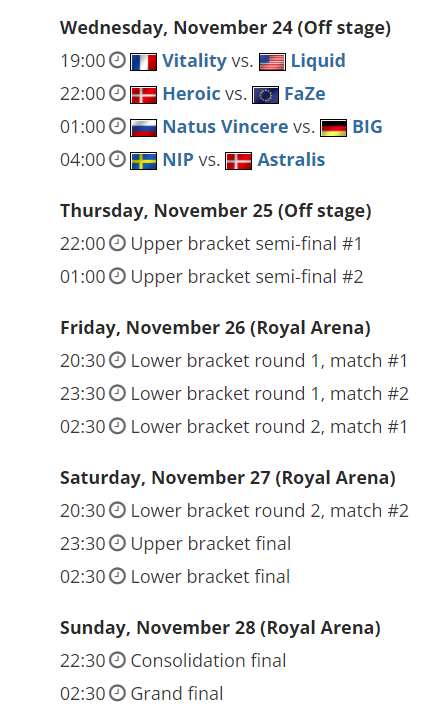 风暴英雄HGC中国队东区决赛前瞻与队伍介绍