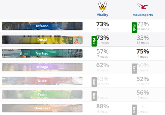 李敏升格为风暴英雄第一人展现全新力量